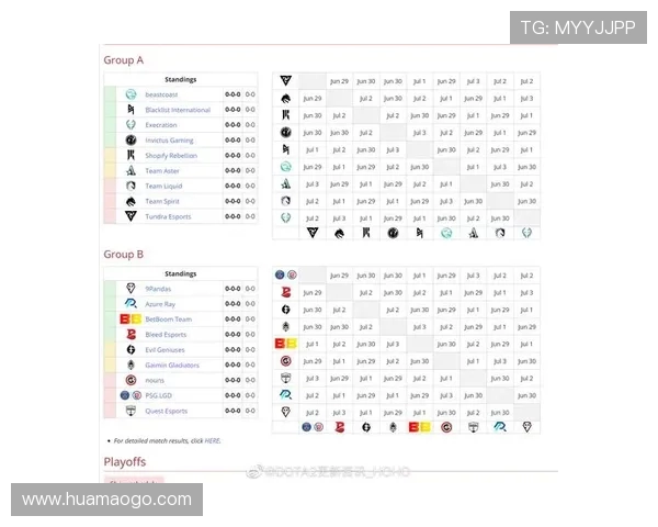 第二届dota16联赛名单有哪些战队，赛制有什么新变化？
